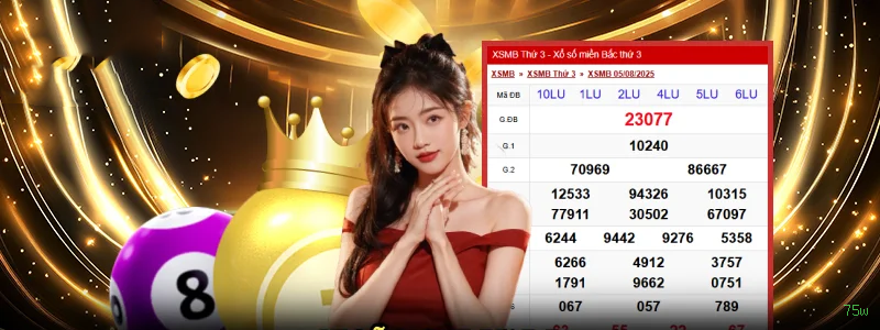 Aviator crash game 75w